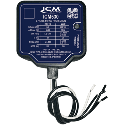 Protection Monitoring